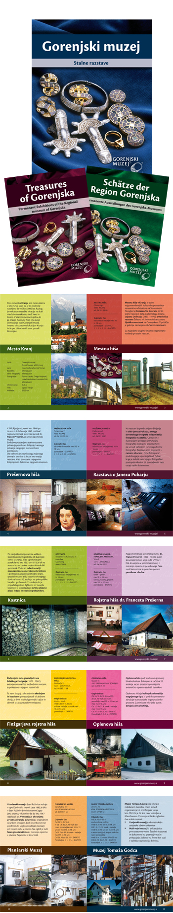 Predstavitvena brošura Gorenjskega muzeja Kranj